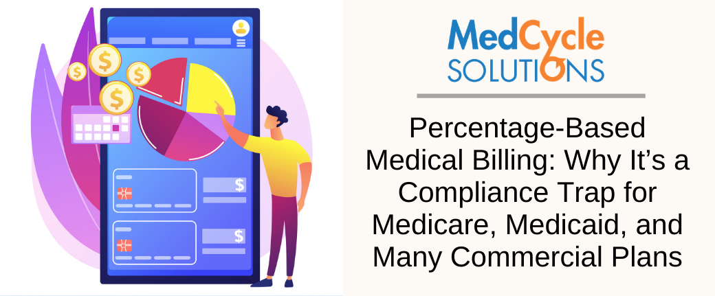 Percentage-Based Medical Billing: Why It’s a Compliance Trap for Medicare, Medicaid, and Many Commercial Plans